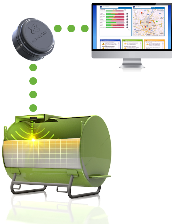 tank-monitoring